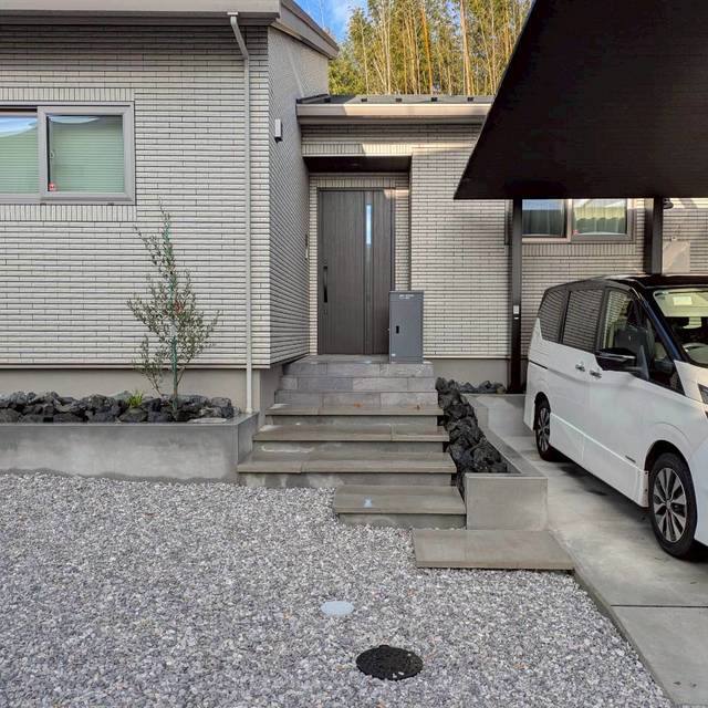 アプローチの画像