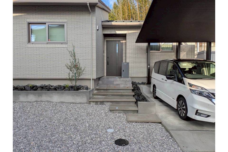 アプローチの画像