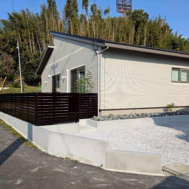 プライバシー保護の画像